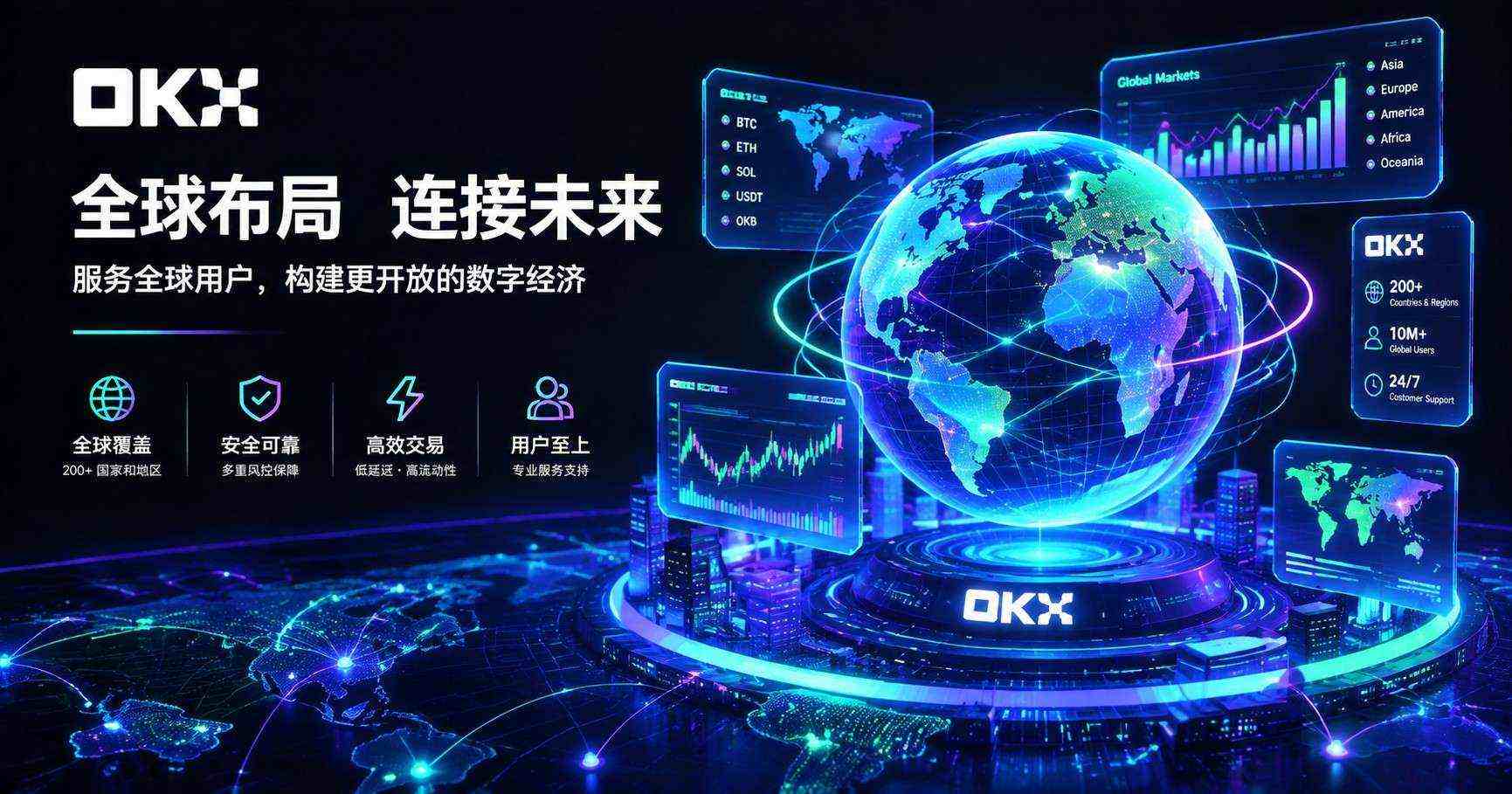 设置价格提醒场景